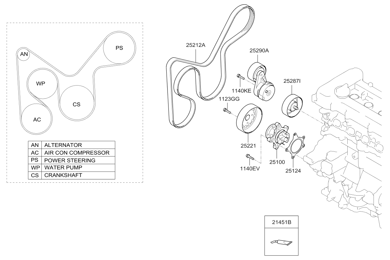 2011 Kia Sorento Serpentine Belt Diagram Wiring Diagram