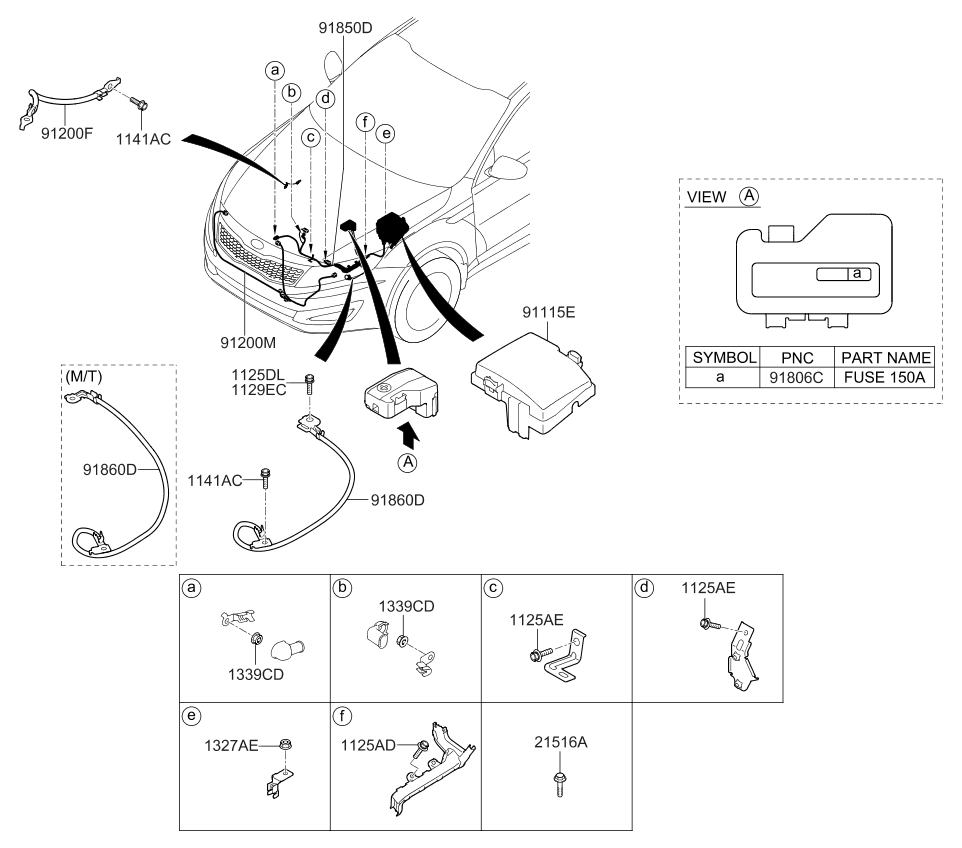 2011 2017 Kia Optima Fuses Box Location Chart