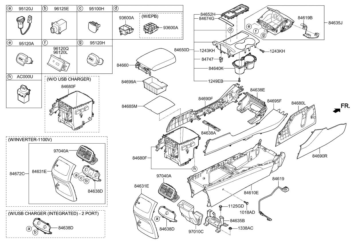 2016 Kia Sorento Console - Kia Parts Now