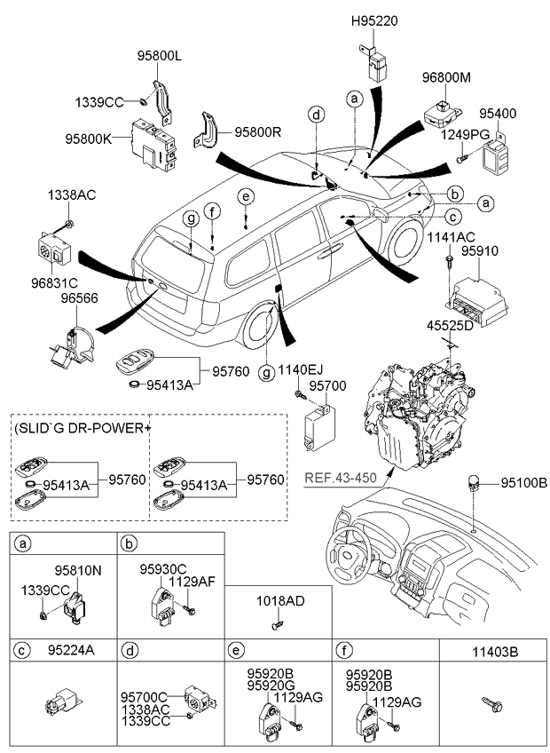 2009 Kia Sedona Relay & Module - Kia Parts Now