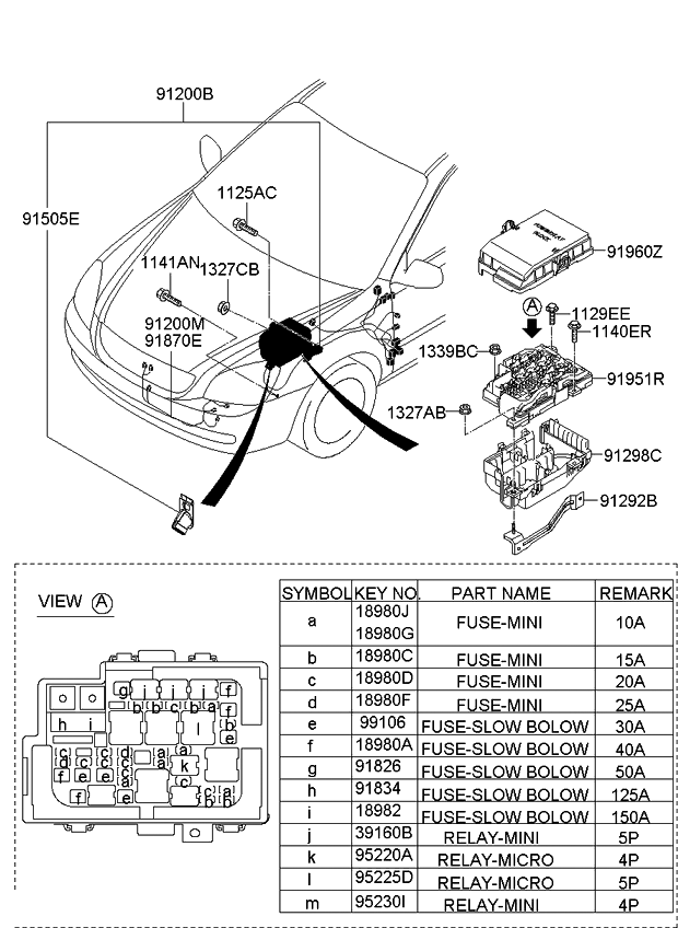 918402G430 Genuine Kia Wiring Assembly-Fem