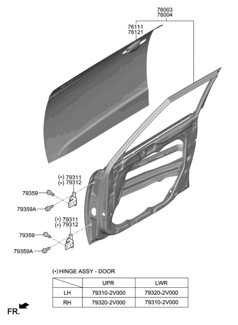 Front Door Panel - 2020 Kia Soul