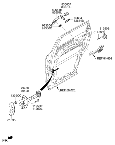 Rear Door Locking - 2020 Kia Sorento