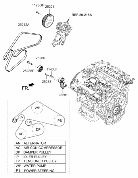 Coolant Pump - 2019 Kia Sorento