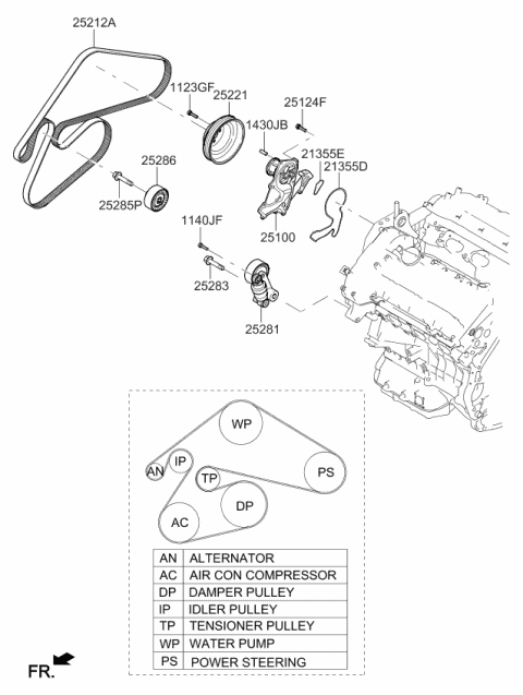 252123C312 Genuine Kia Serpentine Belt