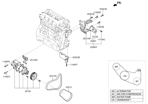 coolant sorento theta