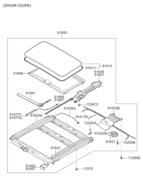 Kia Sunroof Diagrams