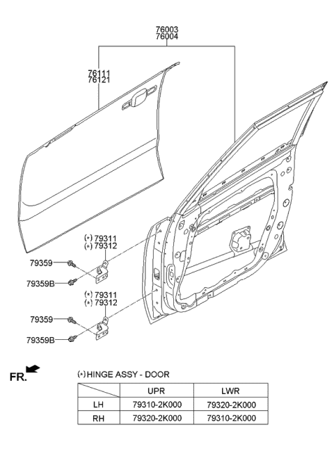 kia soul door panel