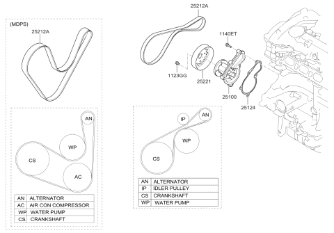 2012 kia soul serpentine belt