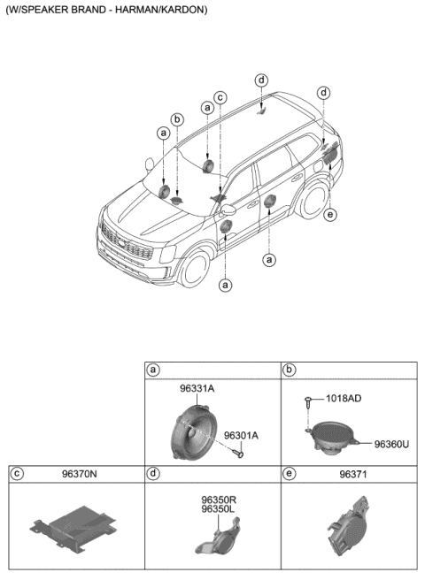 kia telluride harman kardon