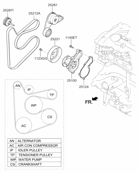 kia forte 1.6 fan belt