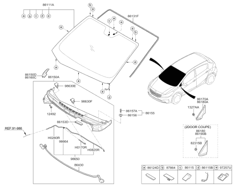 2021 scalpel se