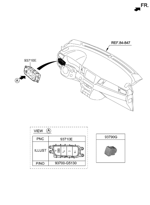 Switch 2020 Kia Niro Ev