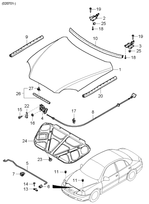 Kia Rio - Bonnet