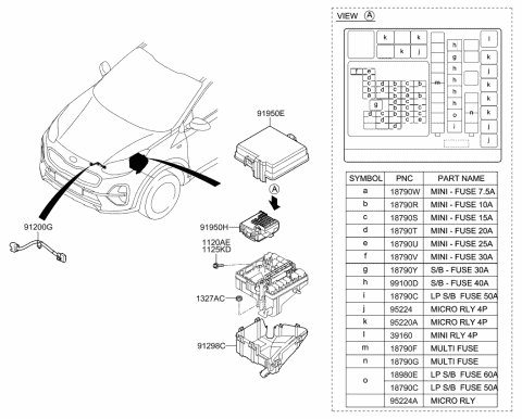 1898009600 Genuine Kia Multi Fuse