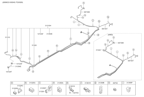 Kia Sportage Fuel System Diagram