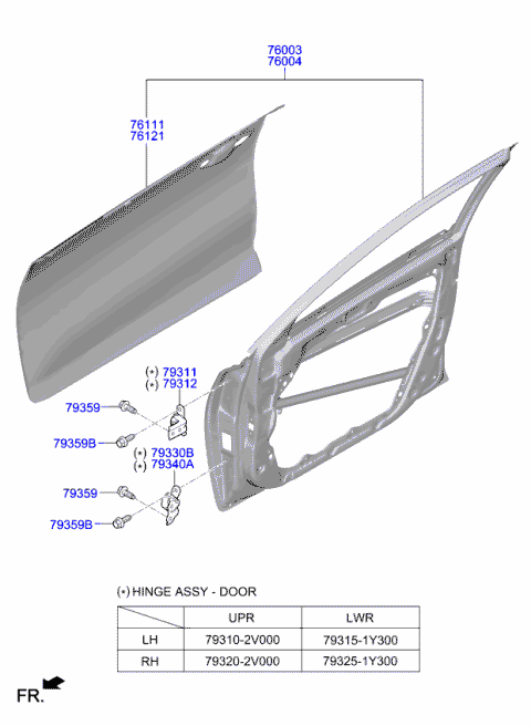 Front Door Panel - 2020 Kia Forte