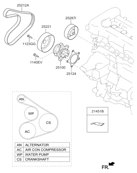 Coolant Pump - 2015 Kia Forte