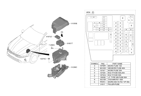 Control Wiring - 2021 Kia K5