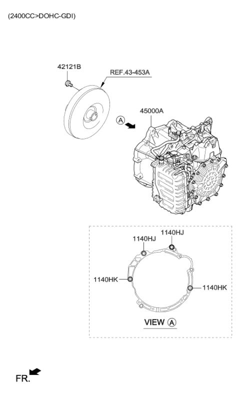 Torque kia optima