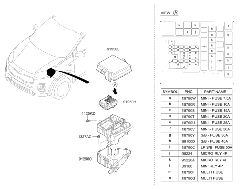 Control Wiring - 2017 Kia Sportage