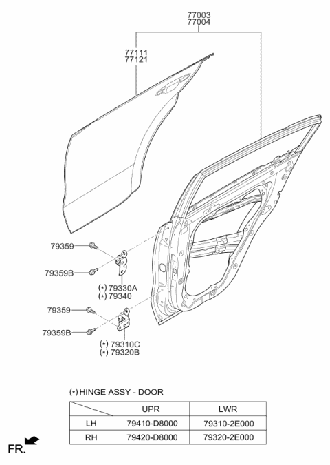 Rear Door Panel - 2017 Kia Sportage