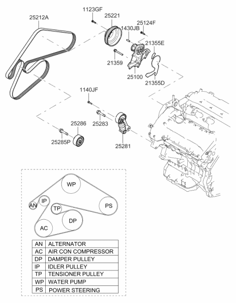 2009 kia borrego serpentine belt