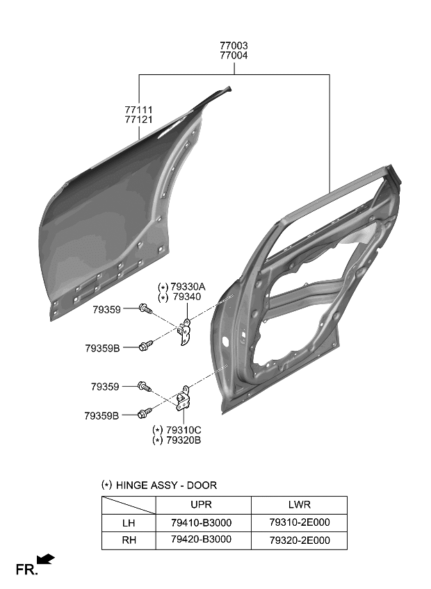 Kia 77003CV000 PANEL ASSY-REAR DOOR