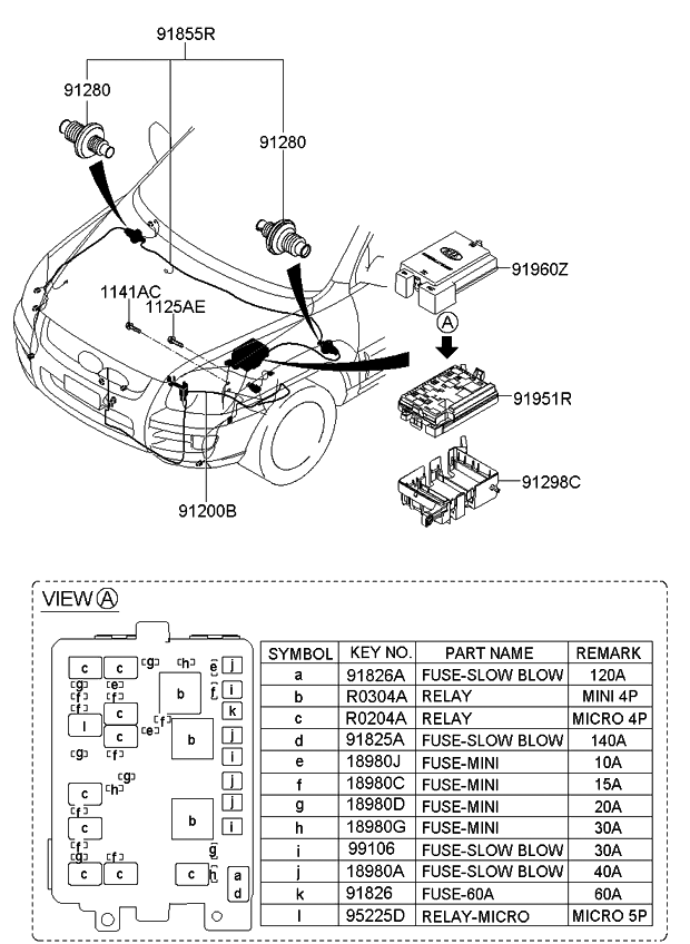 Kia 912601F601 Wiring Assembly-Front