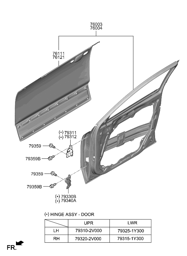 Kia 76003AT000 PANEL ASSY-FRONT DOO