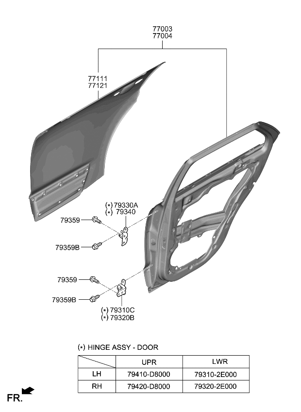 Kia 77111AT000 PANEL-REAR DOOR OUTE