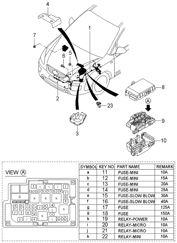 Kia 912001D220 Wiring Assembly-Front