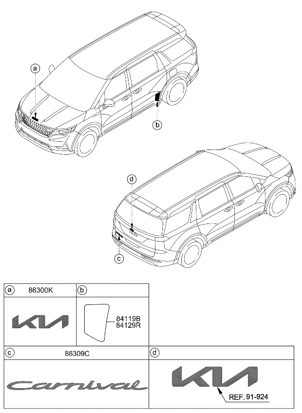 Genuine Kia Carnival Parts and Accessories at KiaPartsNow