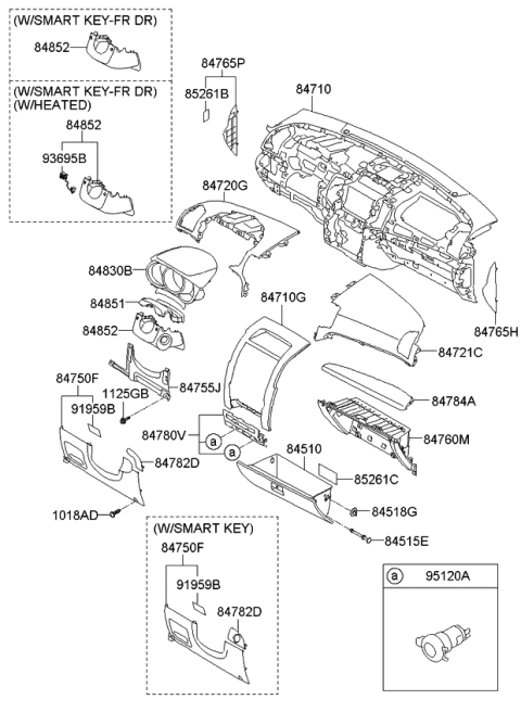 2009 Kia Sorento Label-Instrument Panel Diagram for 919411U621