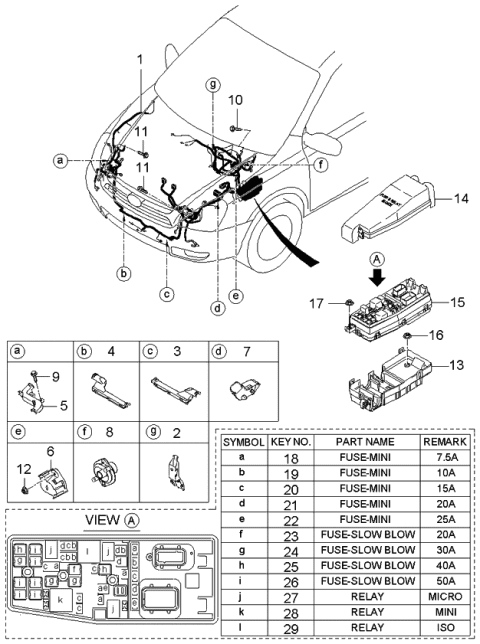 2006 Kia Sedona Engine Room Junction Box Assembly Diagram for 919504D040