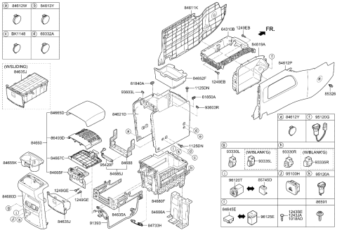 2018 Kia Sedona Wiring Harness-Console Diagram for 84625A9310