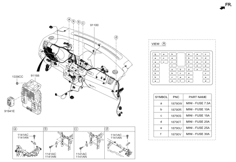 2017 Kia Sedona Instrument Panel Junction Box Assembly Diagram for 91950A9810
