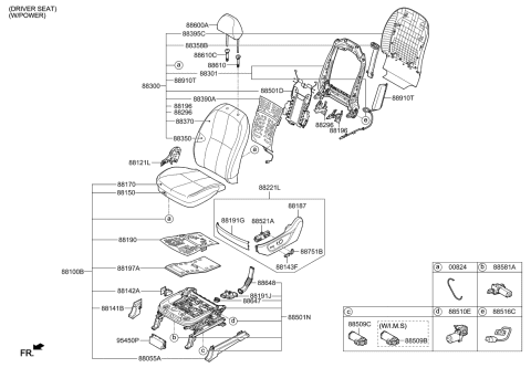 2019 Kia Sedona Front Back Covering Assembly Diagram for 88360A9AA0D7J