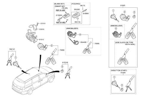 2021 Kia Sedona Lock Key & Cylinder Set Diagram for 81905A9640