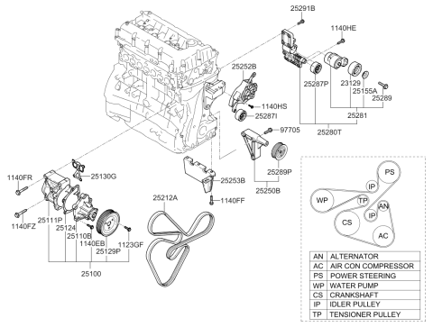 2007 Kia Rondo Coolant Pump Diagram 2