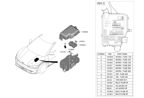 2023 Kia EV6 PCB BLOCK ASSY Diagram for 91959CV100
