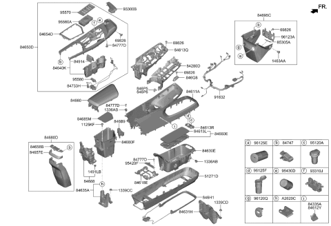 2023 Kia EV6 Console Diagram