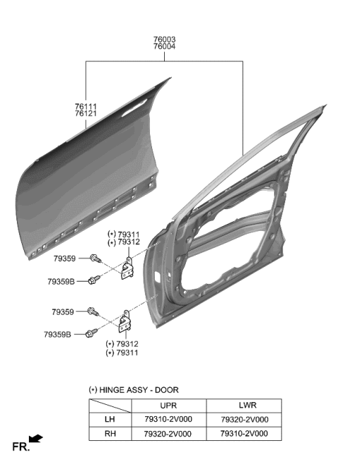 2023 Kia EV6 PANEL-FRONT DOOR OUT Diagram for 76121CV000