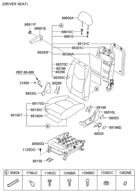 2012 Kia Soul Front Seat Back Driver Covering Diagram for 883602K002BHC