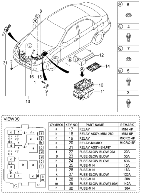 2004 Kia Spectra Junction Box Assembly Diagram for 919552F010