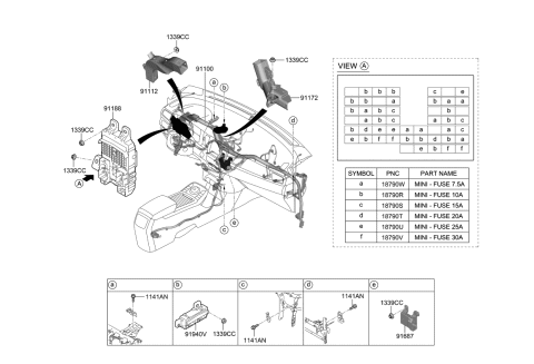 2020 Kia Niro EV Instrument Junction Box Assembly Diagram for 91950Q4060