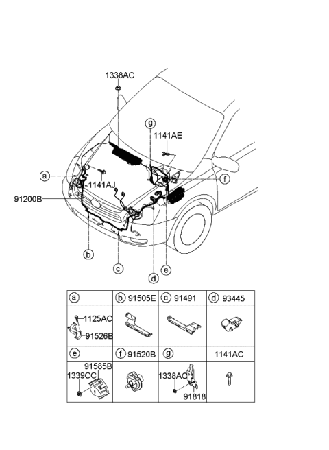 2009 Kia Sedona Wiring Assembly-Front Diagram for 912744D030