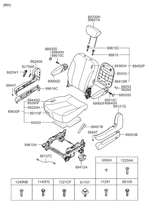 2010 Kia Sedona 2Nd Seat Cushion Covering Assembly, Right Diagram for 892604D122CS2
