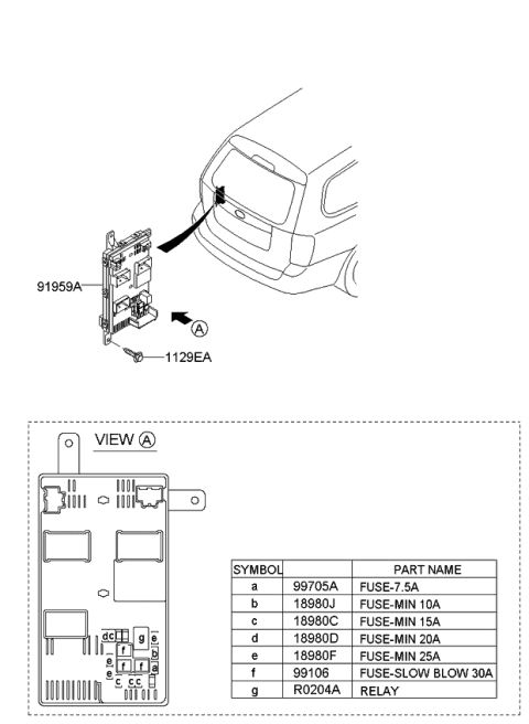 2006 Kia Sedona Rear Area Module Diagram for 919584D212