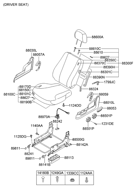 2007 Kia Sportage Cushion Assembly-Front Seat Diagram for 881001F013SACB